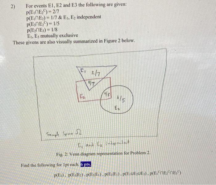 Solved 2) For events E1, E2 and E3 the following are given: | Chegg.com