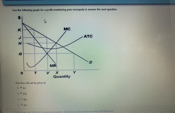 Solved Use the following graph for a profit-maximizing pure | Chegg.com