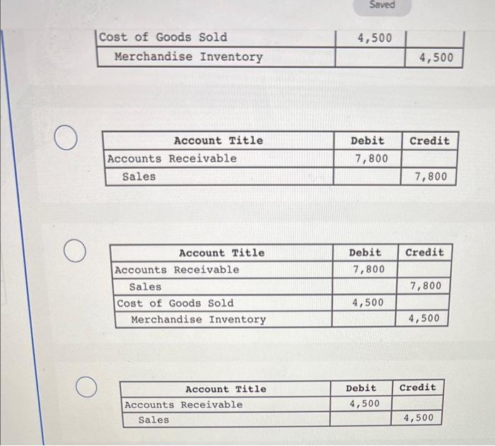 Solved On March 12 Fret Company Sold Merchandise In The Chegg
