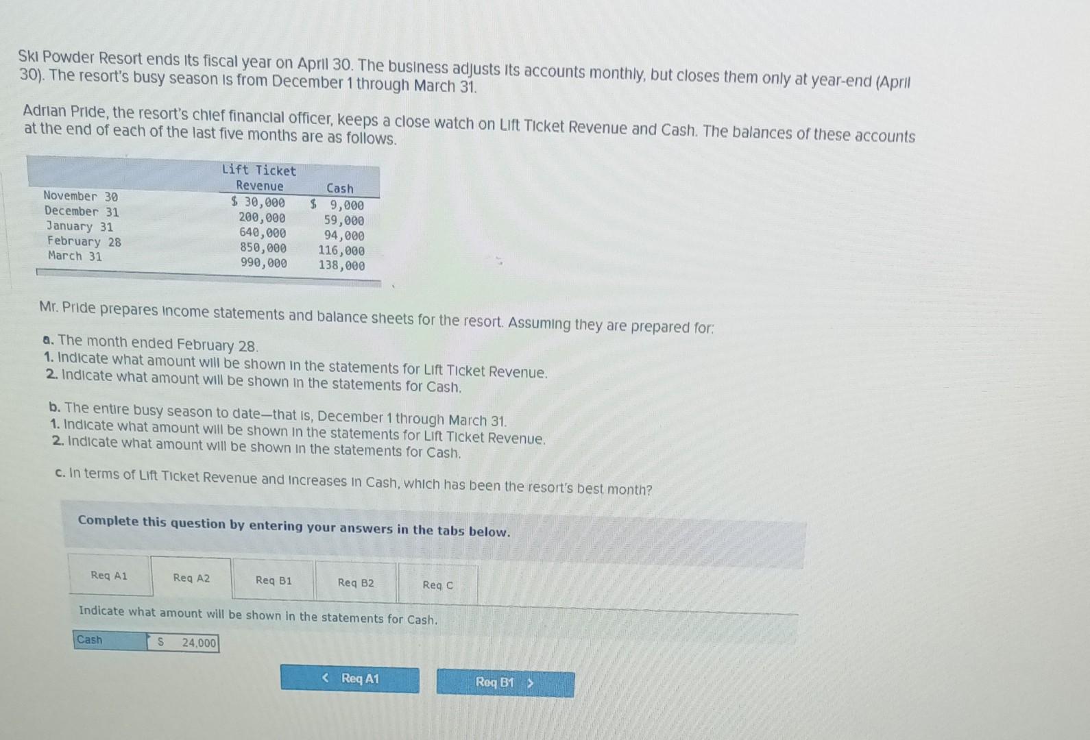 Solved the number the numbers are different these are the | Chegg.com