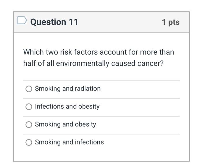 Solved Question 11 1 pts Which two risk factors account for | Chegg.com