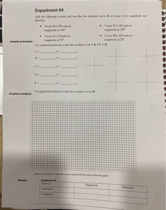 Solved Experiment #4 Add the following vectors and describe | Chegg.com