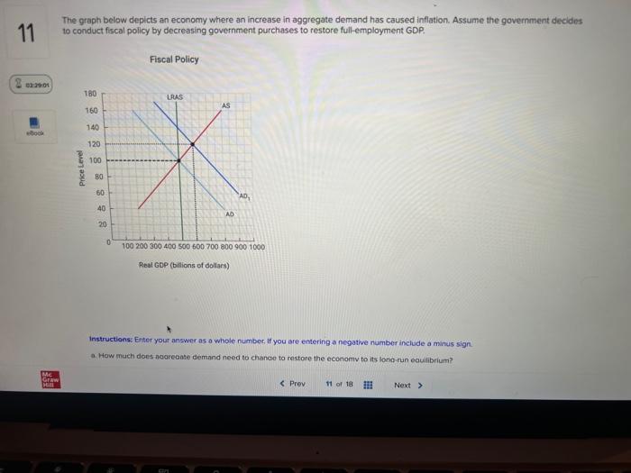 Solved The graph below depicts an economy where an increase | Chegg.com