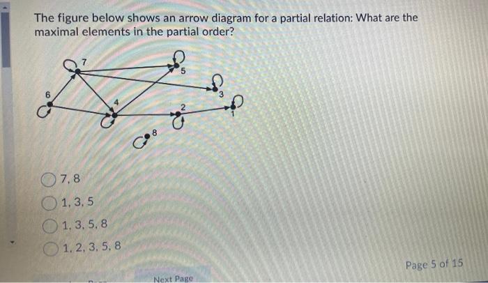 Solved The figure below shows an arrow diagram for a partial | Chegg.com