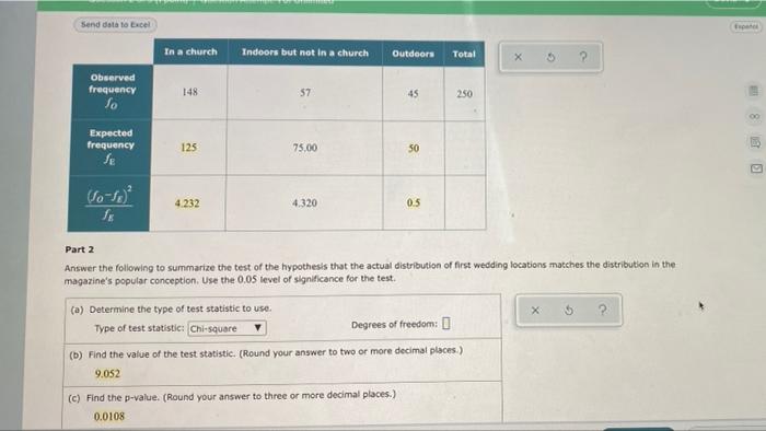 Solved Partially Correct pected fact with closing price not | Chegg.com