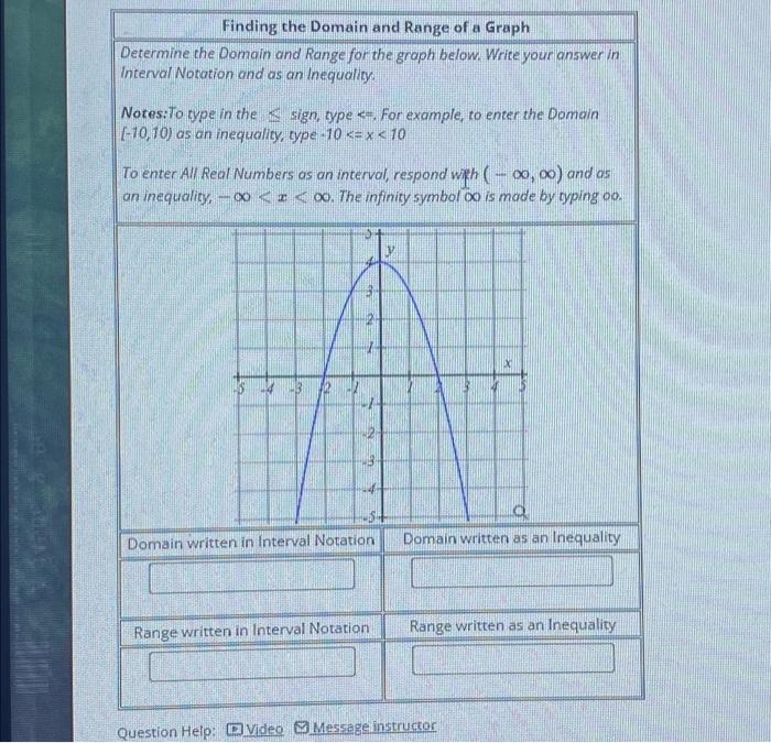 Solved Finding the Domain and Range of a Graph Determine the | Chegg.com
