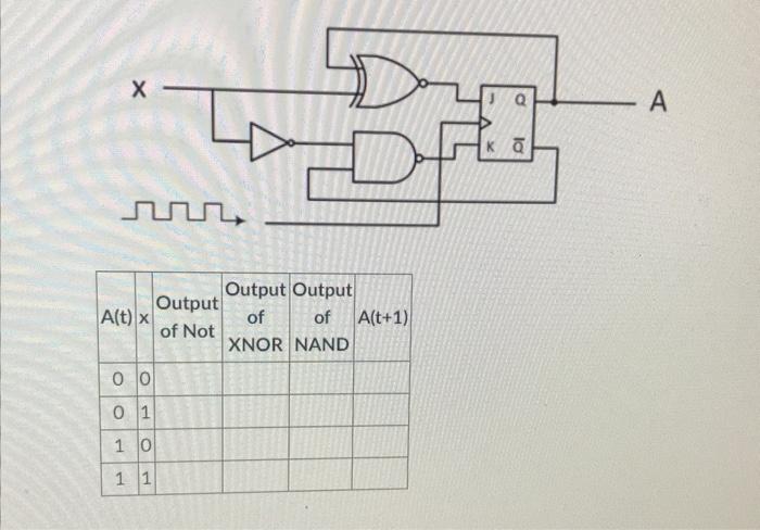 Solved table please | Chegg.com