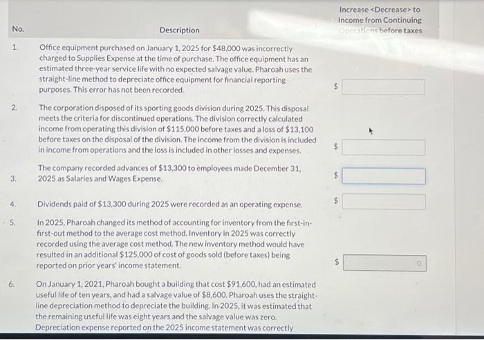 Solved 1. Office equipment purchased on January 1,2025 for | Chegg.com