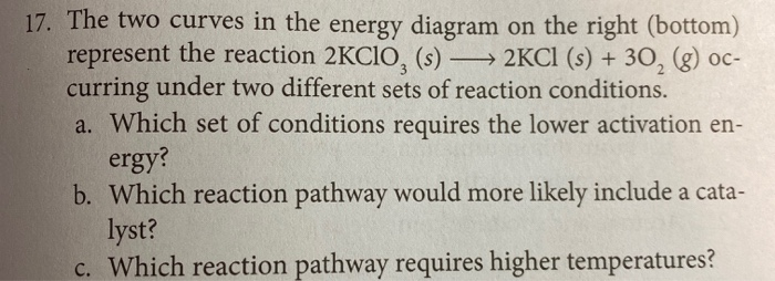 Solved 17. The two curves in the energy diagram on the right | Chegg.com
