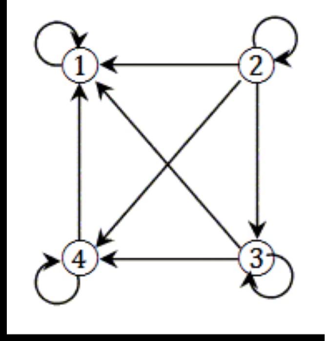 Solved Using the relation from exercise 13 , find R→(3) | Chegg.com