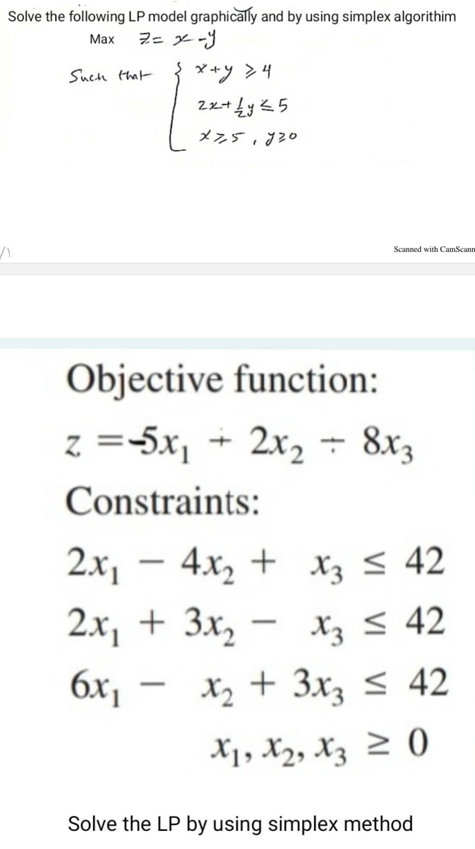 Solved Max Solve The Following LP Model Graphically And By | Chegg.com