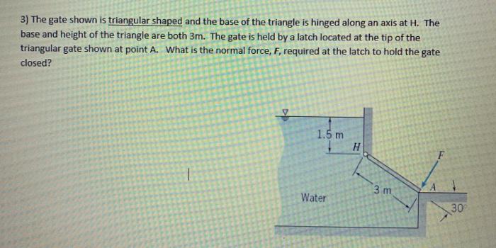 Solved 3) The gate shown is triangular shaped and the base | Chegg.com
