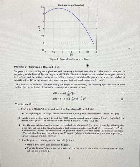 Solved Problem 2: Throwing A Baseball [1 Pt] Suppose You Are | Chegg.com