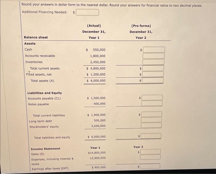 Solved Consider the following financial statements for | Chegg.com