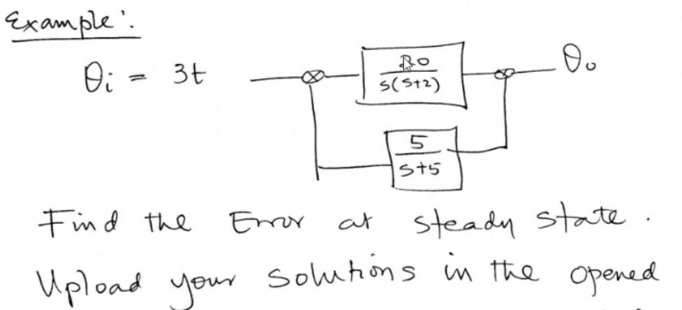 St5 Example Solved Example Oi = 30 Oo RO s(572) st5 Find the Error at | Chegg.com