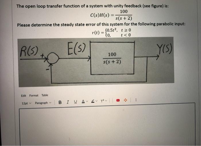 Solved The open loop transfer function of a system with | Chegg.com