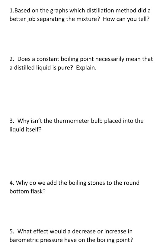 1. Based on the graphs which distillation method did