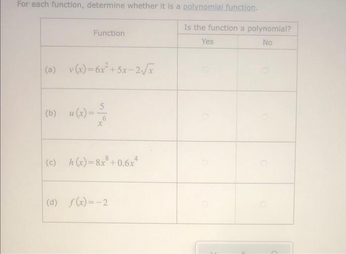 Solved For each function, determine whether it is a | Chegg.com