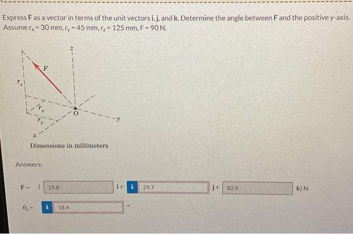 Solved Express F as a vector in terms of the unit vectors | Chegg.com
