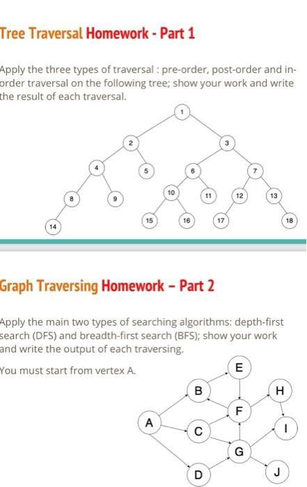 Solved Tree Traversal Homework - Part 1 Apply the three | Chegg.com