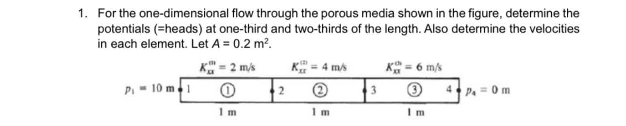 Solved For the one-dimensional flow through the porous media | Chegg.com
