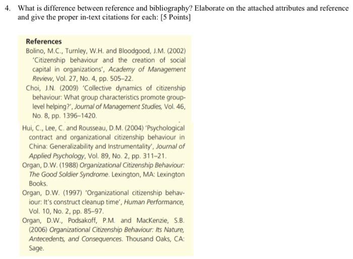 Difference between referencing on sale and bibliography