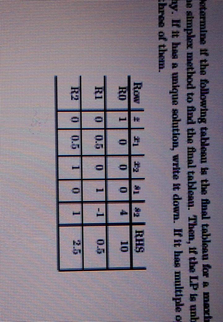 marmine the following takkantha Ang tabh bo. m. an | Chegg.com