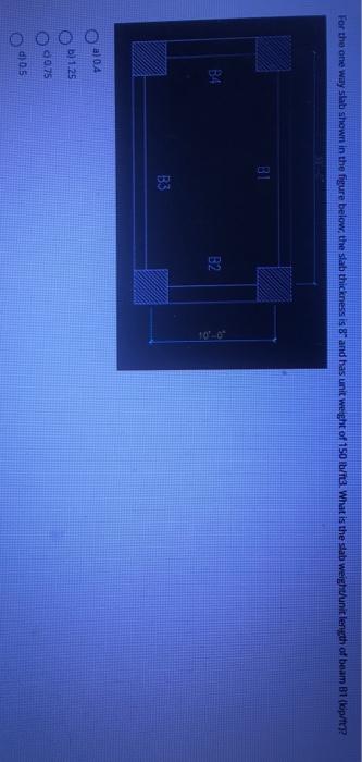 Solved For the one way slab shown in the figure below, the | Chegg.com