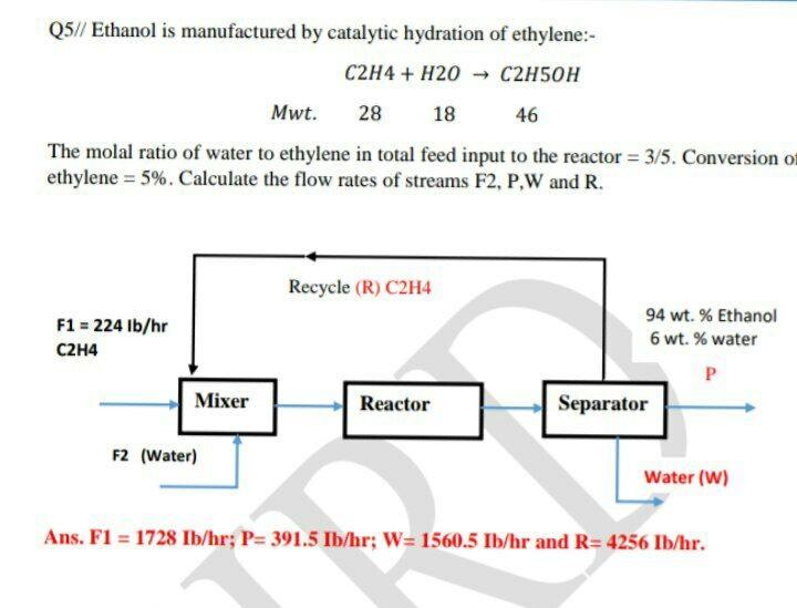 Solved Q5 Ethanol is manufactured by catalytic hydration Chegg