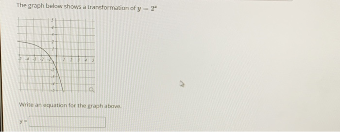 Solved The graph below shows a transformation of y = 2 Write | Chegg.com