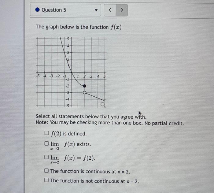 Solved The graph below is the function f(x) Select all | Chegg.com