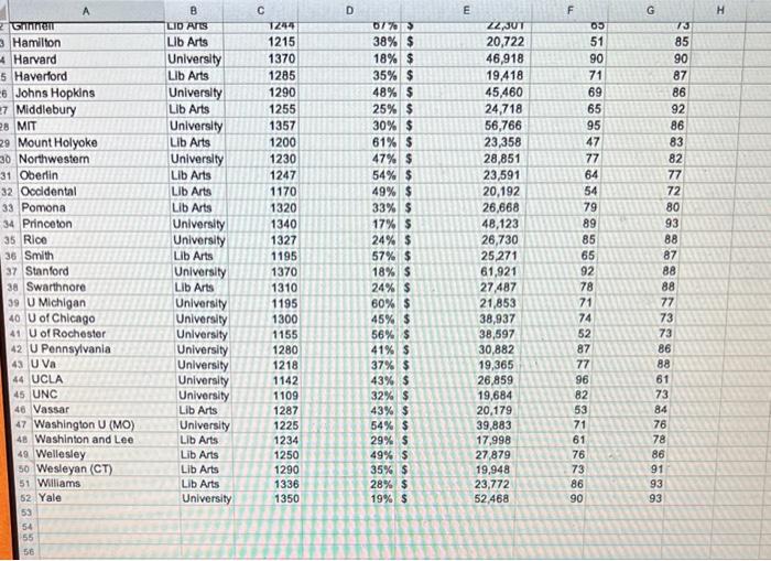 4-40-points-run-excel-regression-analysis-on-chegg