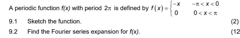 Solved A periodic function f(x) with period 2π is defined | Chegg.com