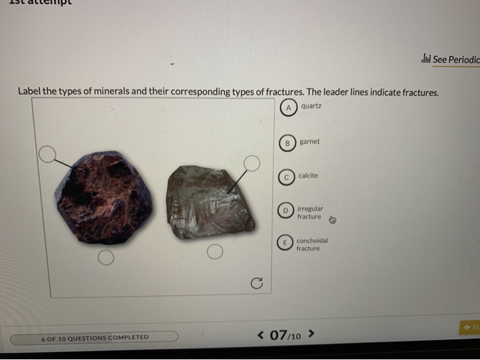 fracture minerals