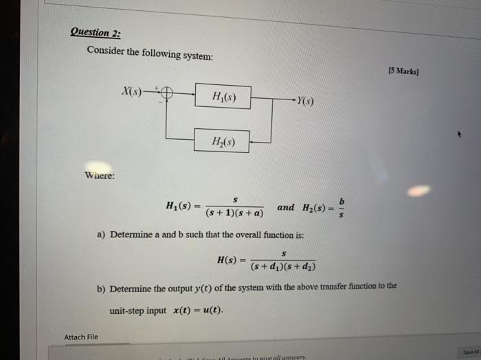 Solved Question 2: Consider the following system: 15 Marks) | Chegg.com