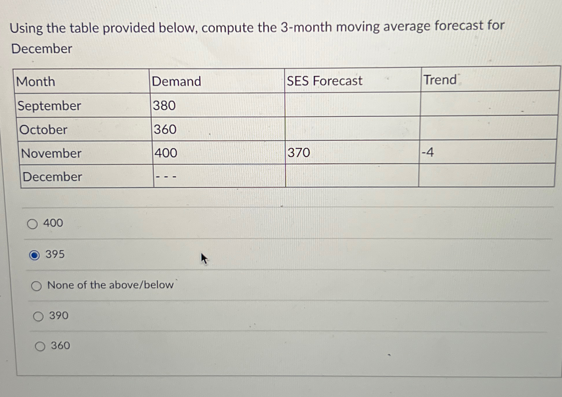 Solved Using The Table Provided Below, Compute The 3-month | Chegg.com