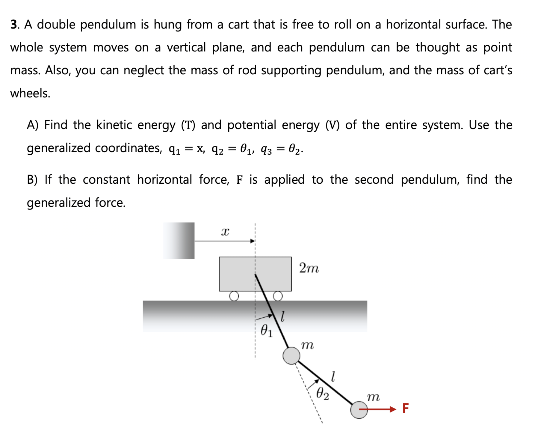 Solved A double pendulum is hung from a cart that is free to | Chegg.com