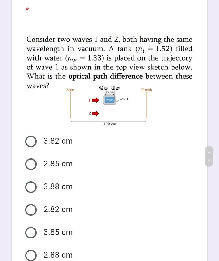 Solved * Consider two waves 1 and 2, both having the same | Chegg.com