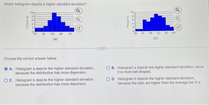 Which histogram depicts a higher standard deviation? | Chegg.com