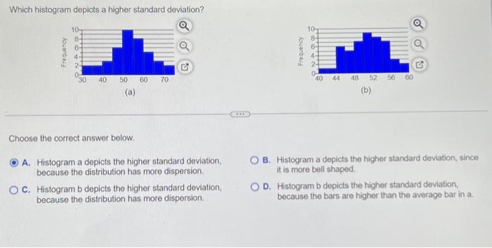 What does the bell curve indicate in a histogram? - Quora