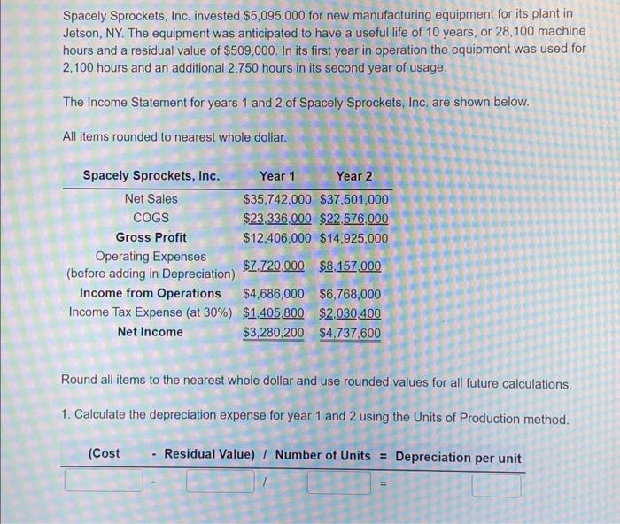 Solved Spacely Sprockets, Inc. invested 5,095,000 for new