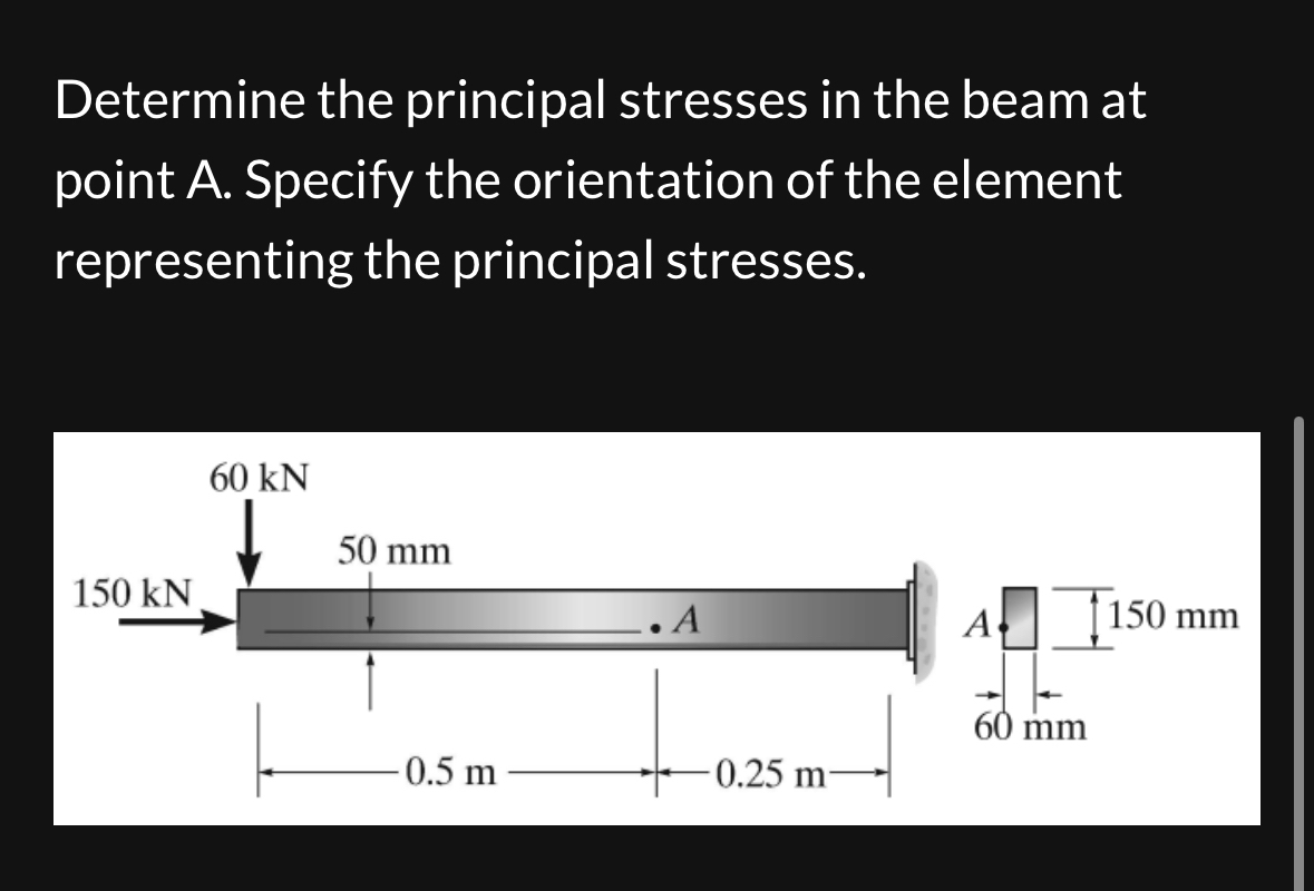 Solved Determine the principal stresses in the beam at point | Chegg.com