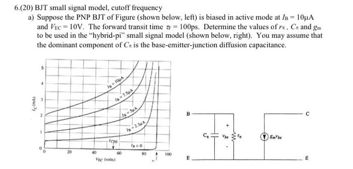 Solved 6.(20) BJT small signal model, cutoff frequency a) | Chegg.com