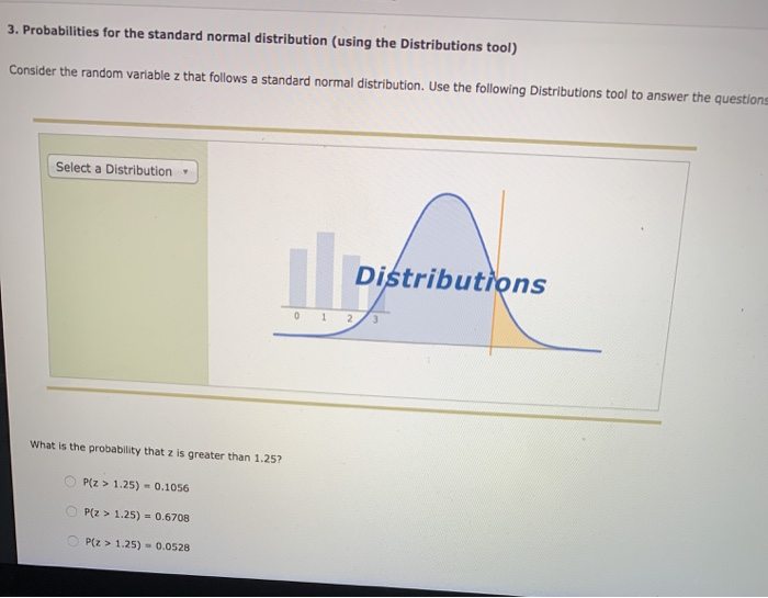 Solved 3. Probabilities For The Standard Normal Distribution | Chegg.com