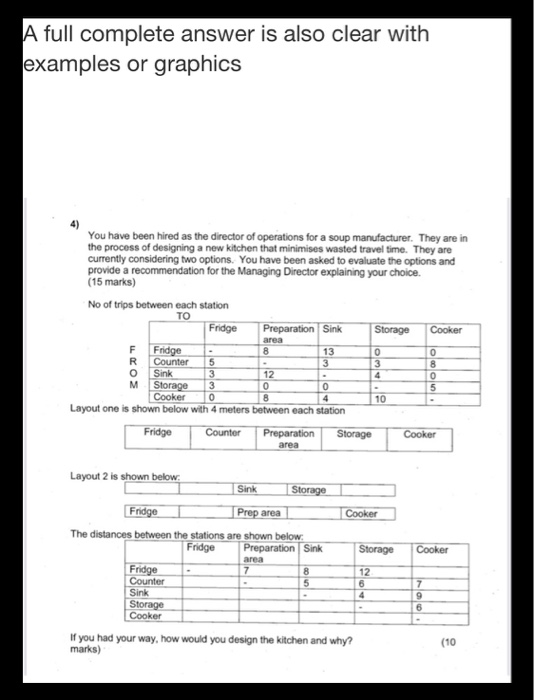 Complete Answer Example Solved A full complete answer is also clear with examples or | Chegg.com