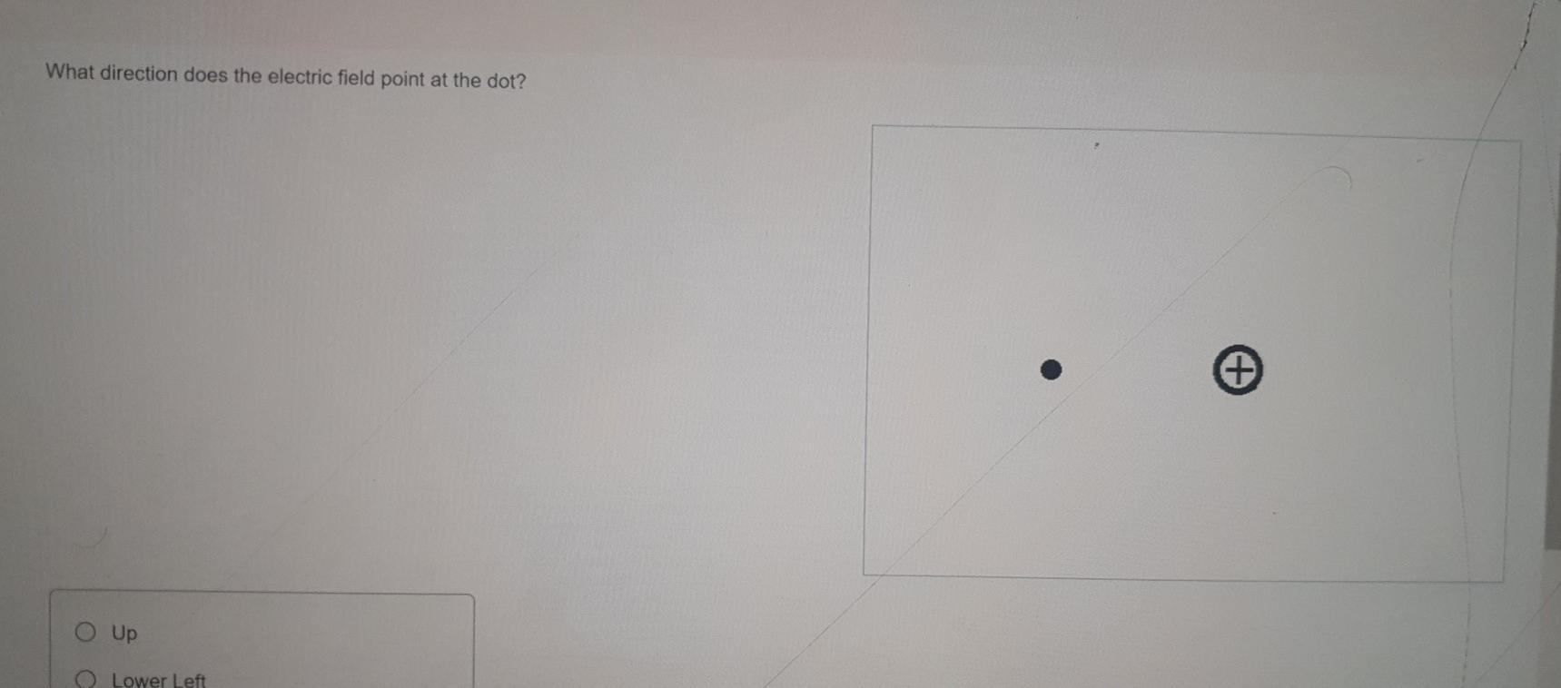 Solved What direction does the electric field point at the | Chegg.com