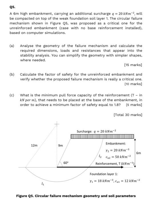 Solved Q5. A 6m high embankment, carrying an additional | Chegg.com