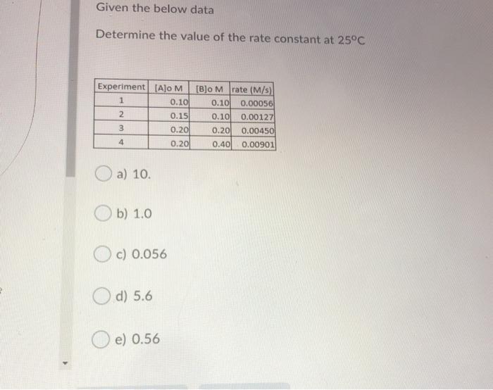 Solved Given the below data Determine the value of the rate | Chegg.com