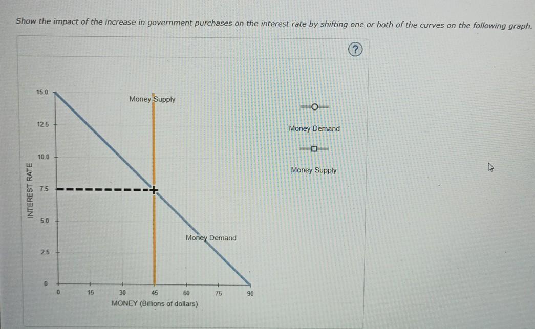 Solved 6. Fiscal policy, the money market, and aggregate | Chegg.com