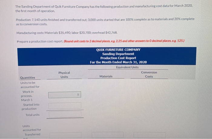 Amazing The Sanding Department Of Quik Furniture Company Landscape Photography Amazing The Sanding Department Of Quik Furniture Company Landscape Photography